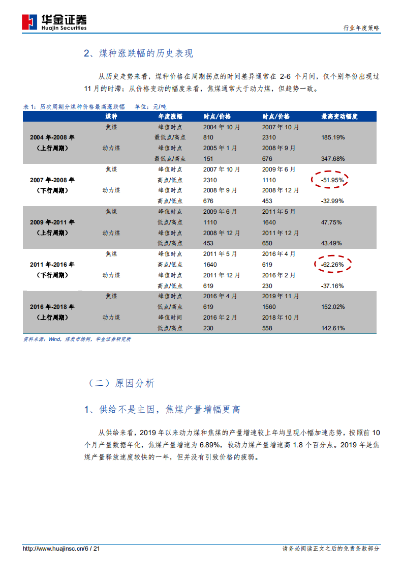 煤炭行业年度策略：2020年&ldquo;焦强动弱&rdquo;格局或将逆转-191220.pdf 第6页