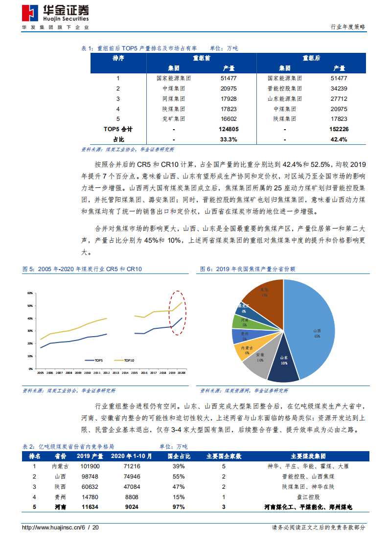 煤炭行业年度策略：供给格局重塑，需求复苏助力-20201207.pdf 第6页