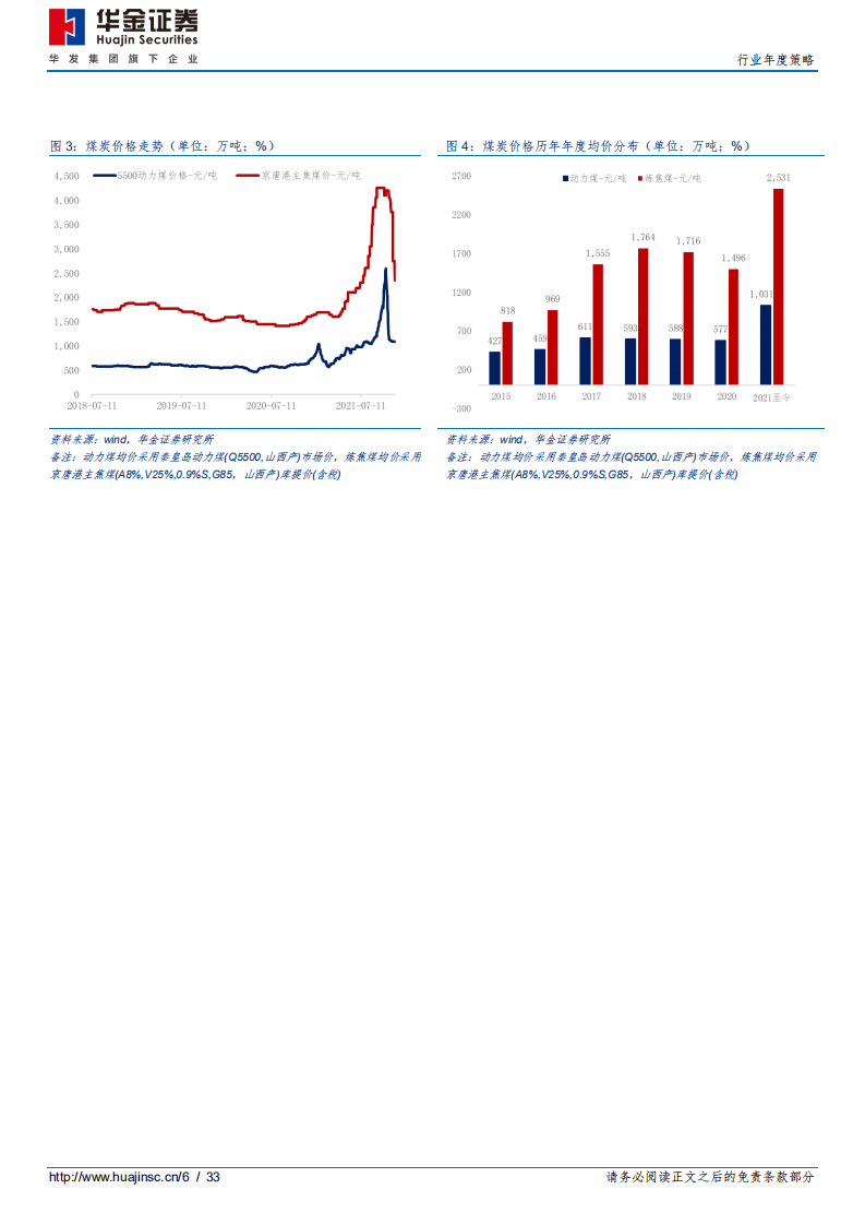 煤炭行业年度投资策略：大浪淘沙沉者金-211129.pdf 第6页