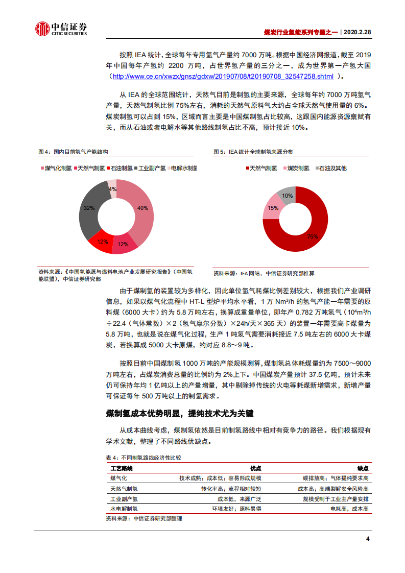 煤炭行业氢能系列专题之一：煤制氢，传统技术迎来新催化剂-200228.pdf 第6页