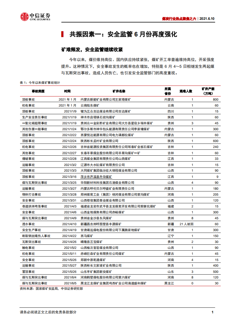 煤炭行业热点聚焦之六：基本面因素共振，行情正在展开-210610.pdf 第4页