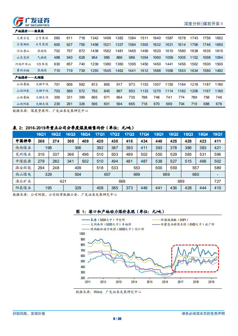 煤炭行业深度报告：被忽视的高现金流和低估值-190529.pdf 第6页
