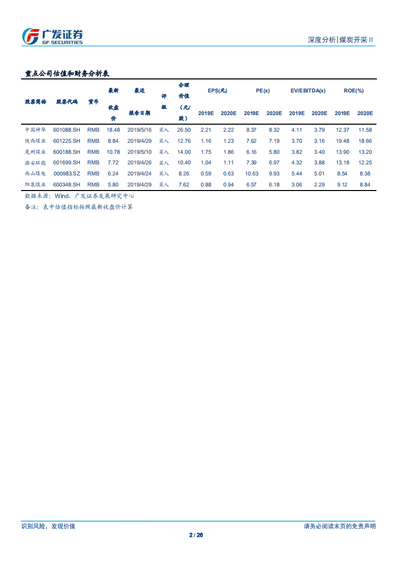 煤炭行业深度报告：被忽视的高现金流和低估值-190529.pdf 第2页