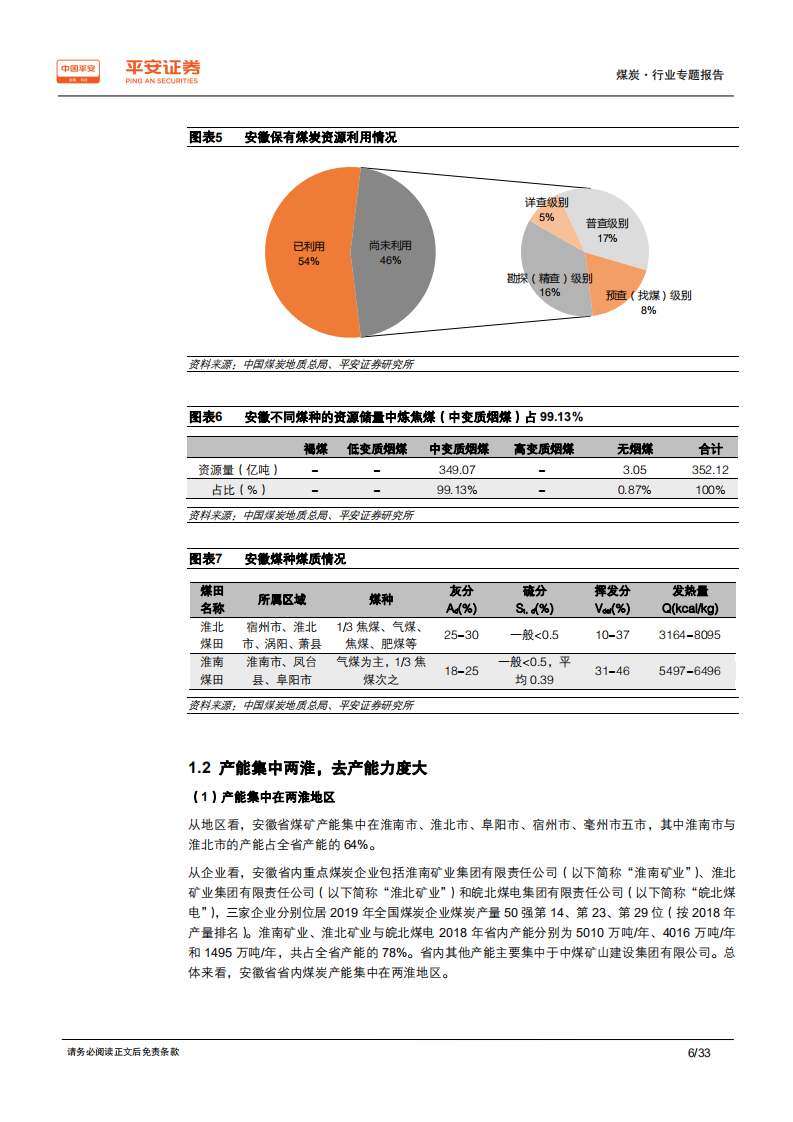 煤炭行业区域专题报告：安徽篇，区域能源供应地，全面融入长三角-191218.pdf 第6页