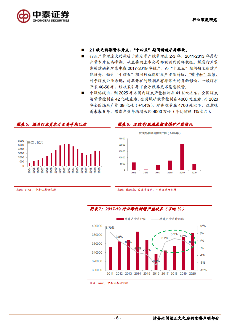 煤炭行业深度报告：供应短缺时代开启，行业景气度向上-210613.pdf 第6页