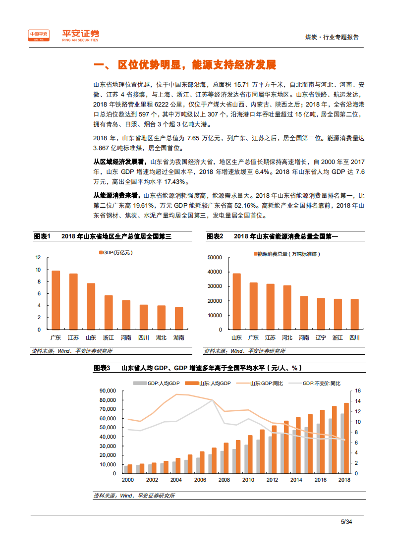 煤炭行业区域专题报告~山东篇：用煤大省，自给率低；两大煤企，均&ldquo;走出去&rdquo;-190827.pdf 第5页