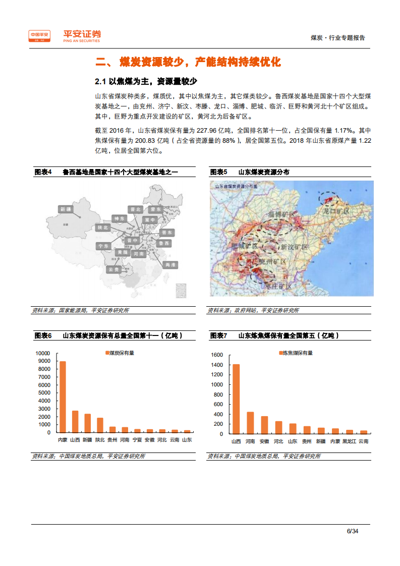 煤炭行业区域专题报告~山东篇：用煤大省，自给率低；两大煤企，均&ldquo;走出去&rdquo;-190827.pdf 第6页