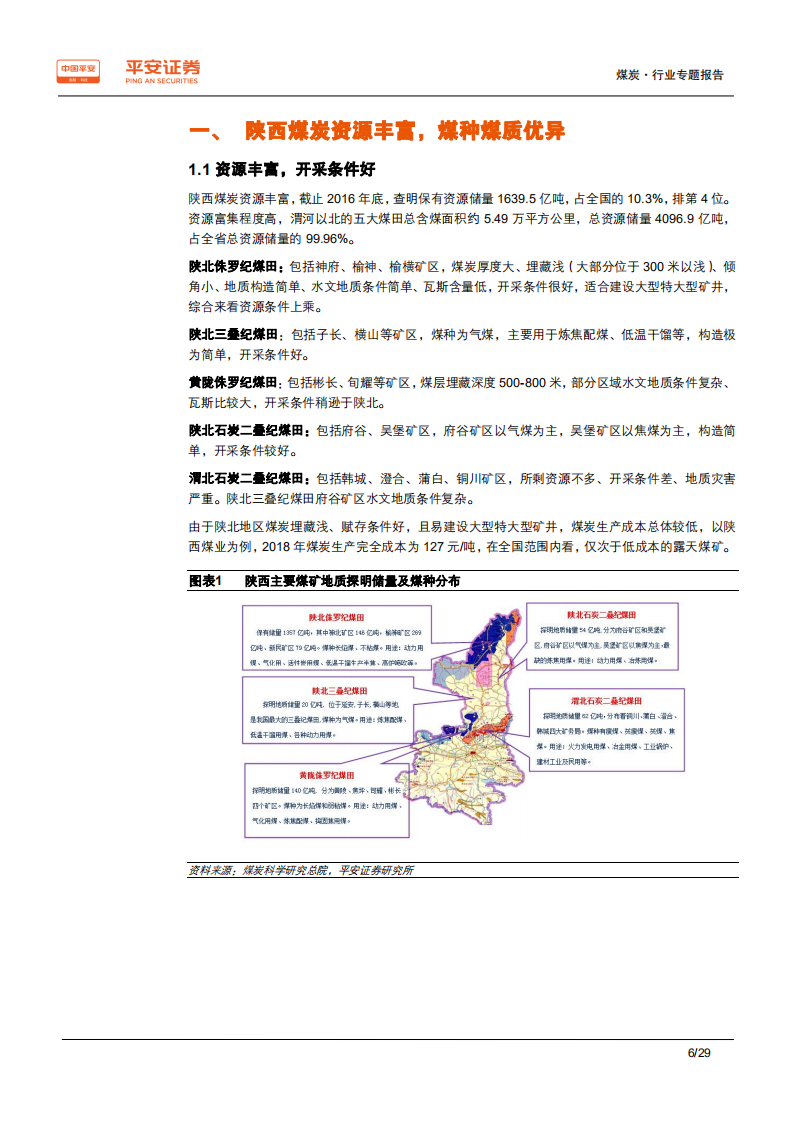 煤炭行业区域专题报告~陕西篇：受益战略西移，煤炭后起之秀-200228.pdf 第6页