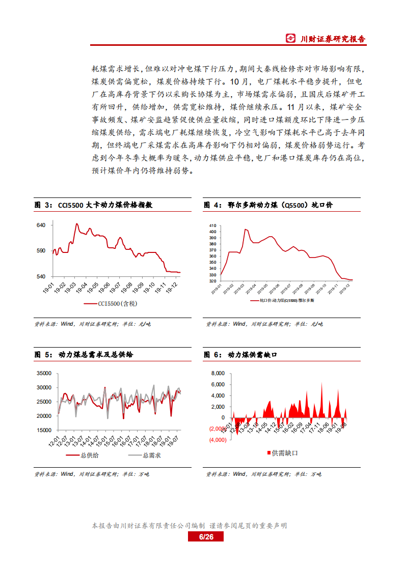 煤炭行业年度投资策略回顾与展望：估值见底，弹性可期-191216.pdf 第6页