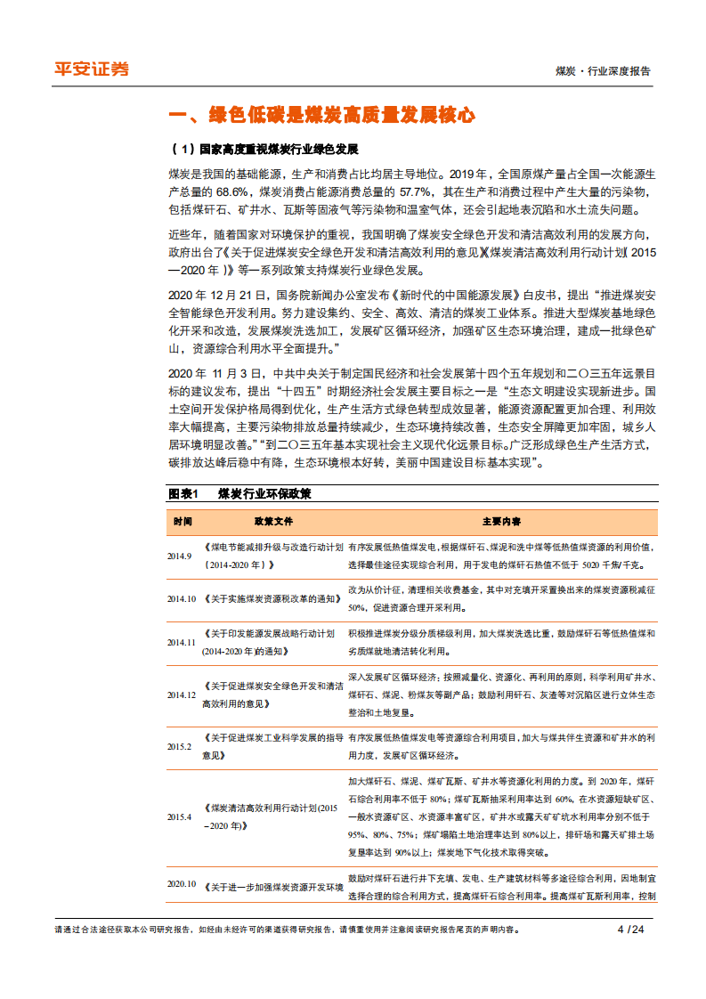 煤炭行业深度报告：矿井水资源化空间广阔，煤层气碳减排效益显著-210209.pdf 第4页