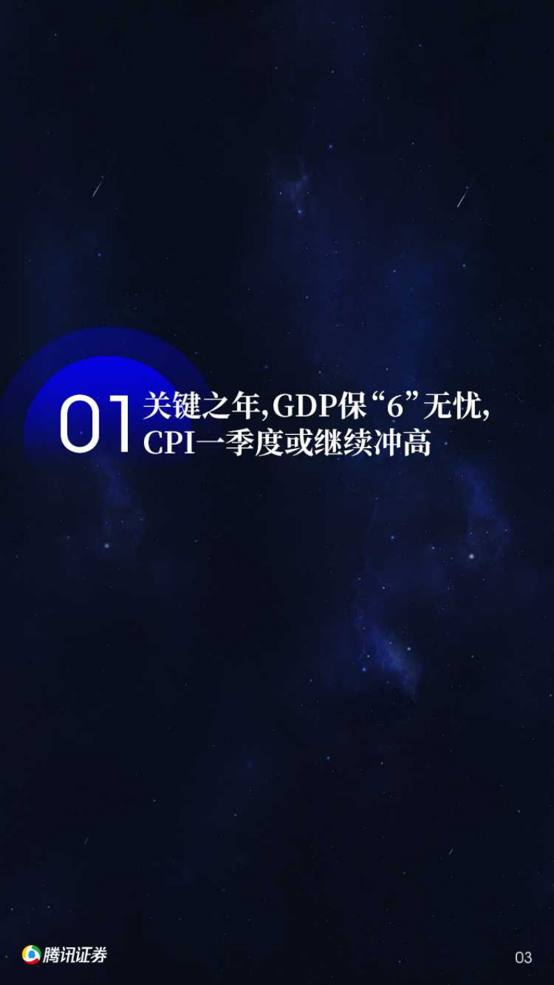 腾讯：金融行业2020投资趋势洞察白皮书：凝聚百位资深大咖智慧，“解构+推演”新风口.pdf 第4页