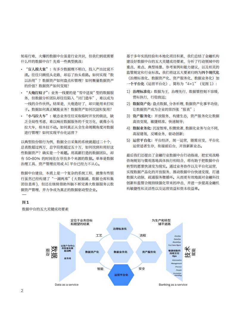 IBM商业价值研究院：金融行业数据中台五大关键成功要素：专家洞察，数据之巅，制胜未来.pdf 第4页