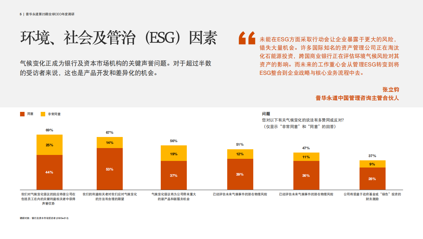 普华永道 ：2020年银行及资本市场行业趋势：夯实基础，把握机会.pdf 第5页