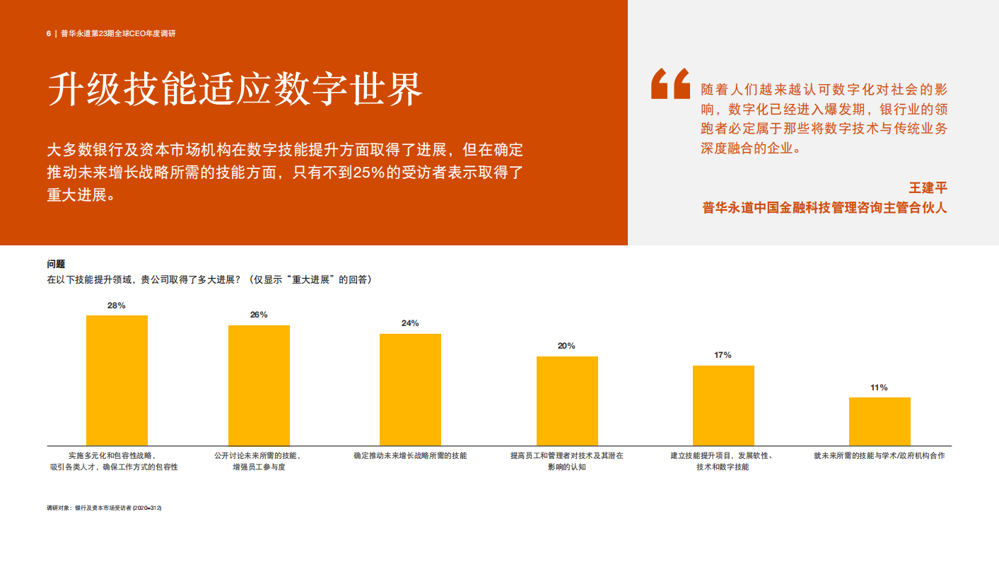 普华永道：2020年银行及资本市场行业趋势：夯实基础，把握机会.pdf 第6页