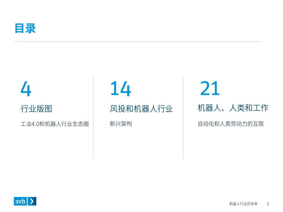 浦发硅谷银行：机器人行业的未来.pdf 第3页
