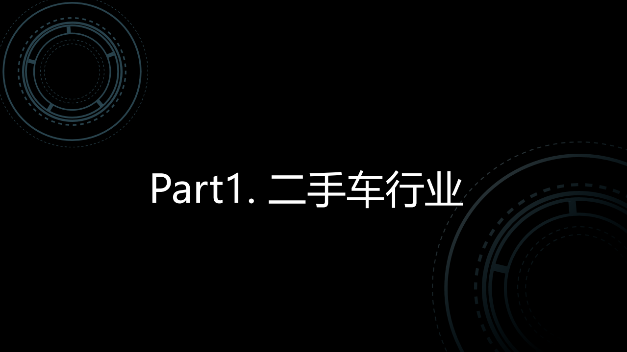 360营销学院：二手车行业洞察报告.pdf 第5页