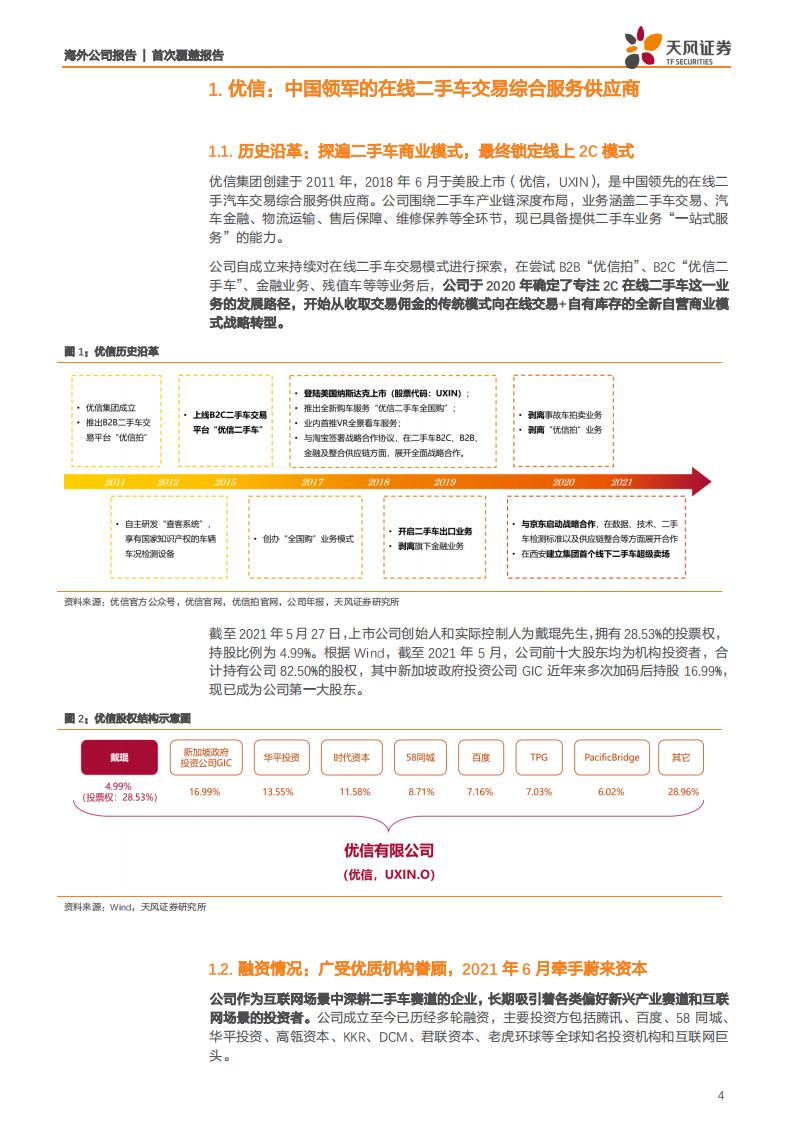 优信-二手车第一股全力转型线上购，中国“Carvana”正崛起-210701.pdf 第4页