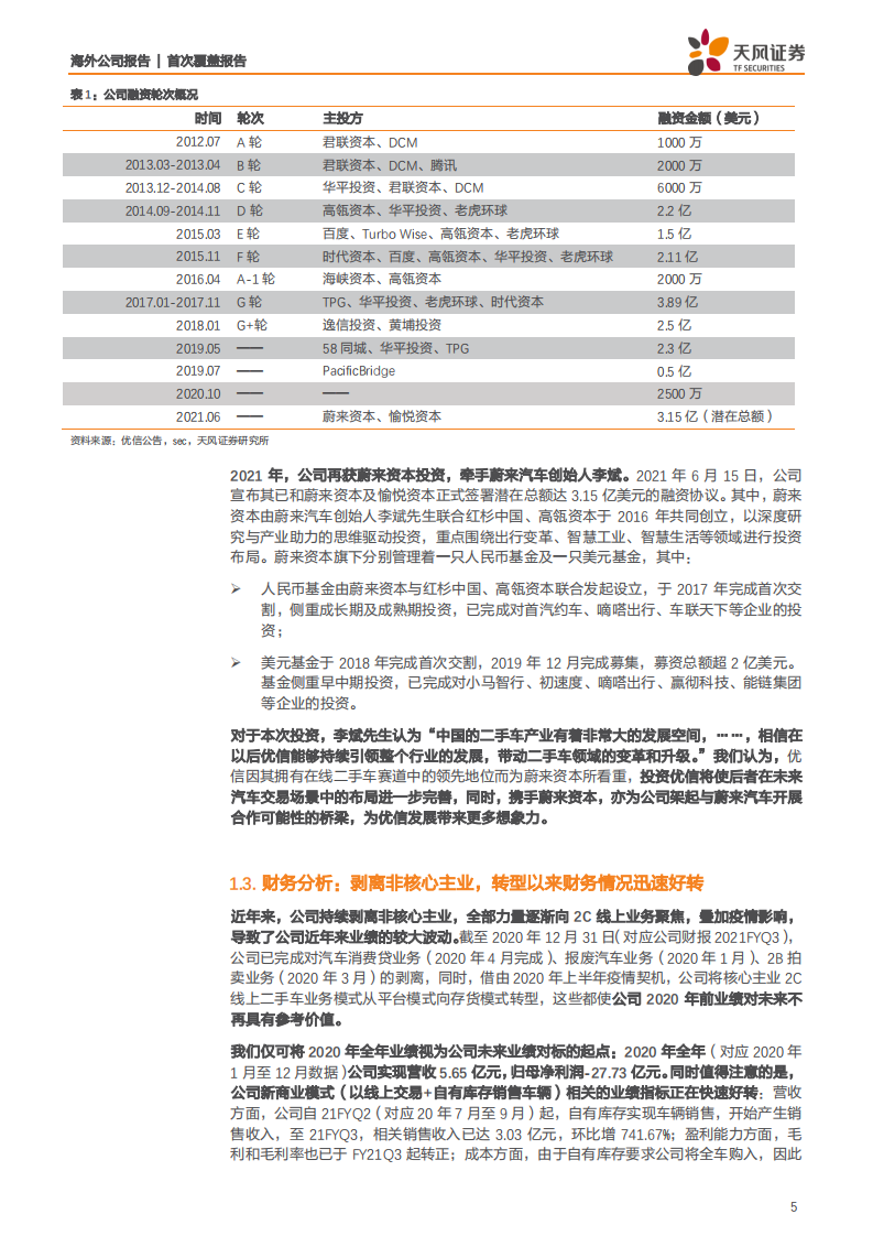 优信-二手车第一股全力转型线上购，中国“Carvana”正崛起-210701.pdf 第5页