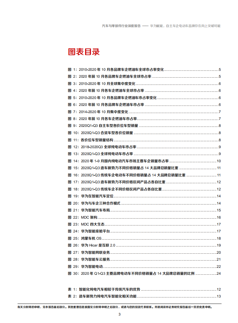2020年汽车与零部件行业华为智能汽车的布局分析研究报告.pdf 第2页