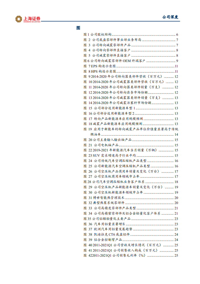 北特科技-公司深度：汽车零部件细分龙头，业绩困境反转-210706.pdf 第4页