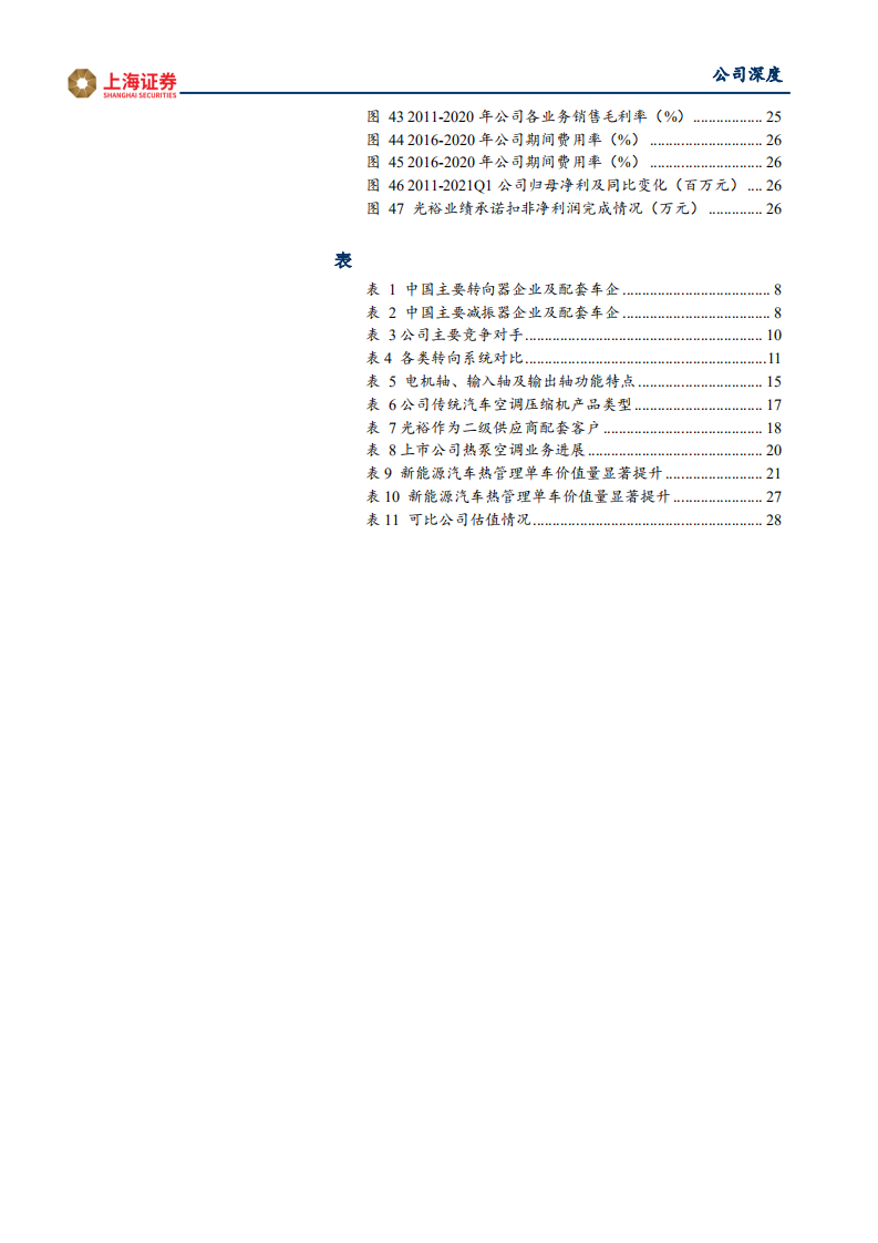 北特科技-公司深度：汽车零部件细分龙头，业绩困境反转-210706.pdf 第5页