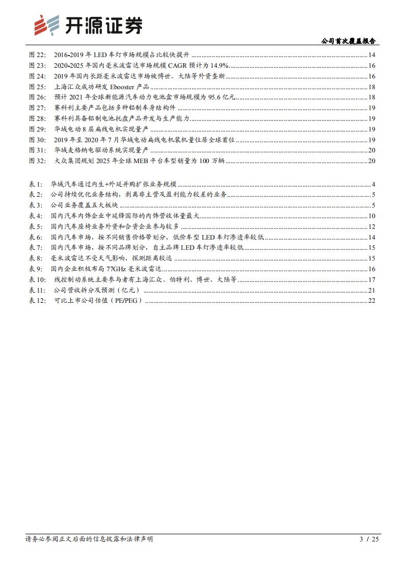 华域汽车-公司首次覆盖报告：综合性汽车零部件龙头，电动化、智能化多点布局-210818.pdf 第3页
