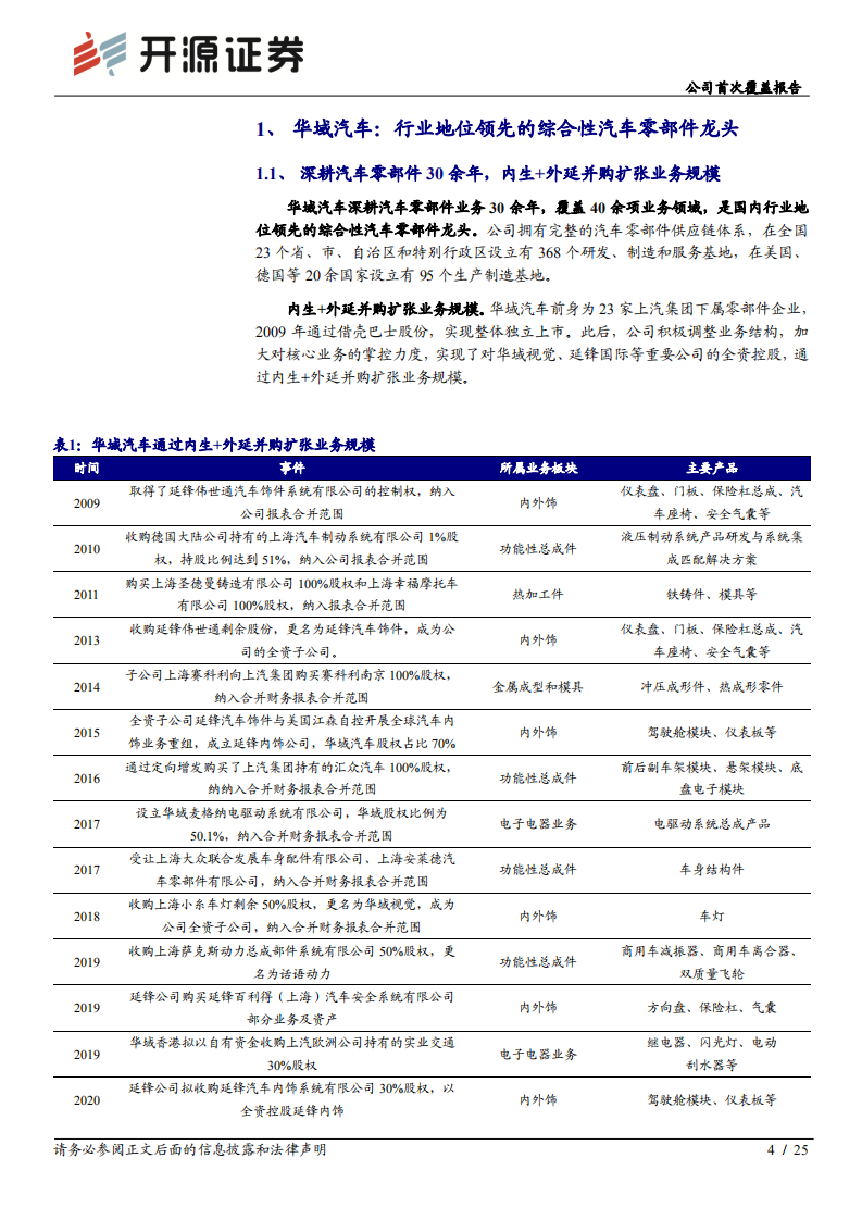 华域汽车-公司首次覆盖报告：综合性汽车零部件龙头，电动化、智能化多点布局-210818.pdf 第4页