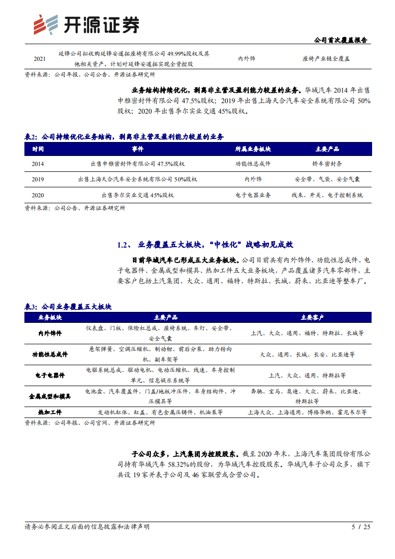 华域汽车-公司首次覆盖报告：综合性汽车零部件龙头，电动化、智能化多点布局-210818.pdf 第5页