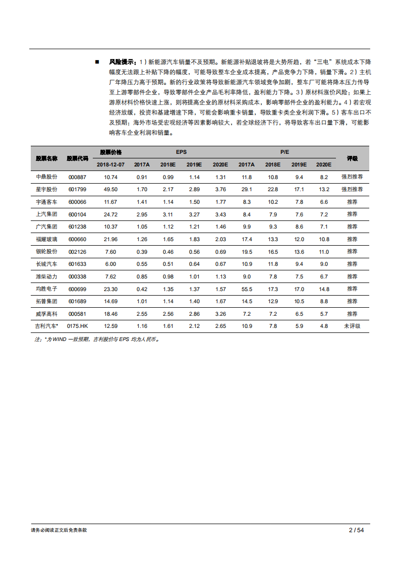 2019年汽车和汽车零部件行业年度策略报告：边际改善，降速提质-181210.pdf 第2页