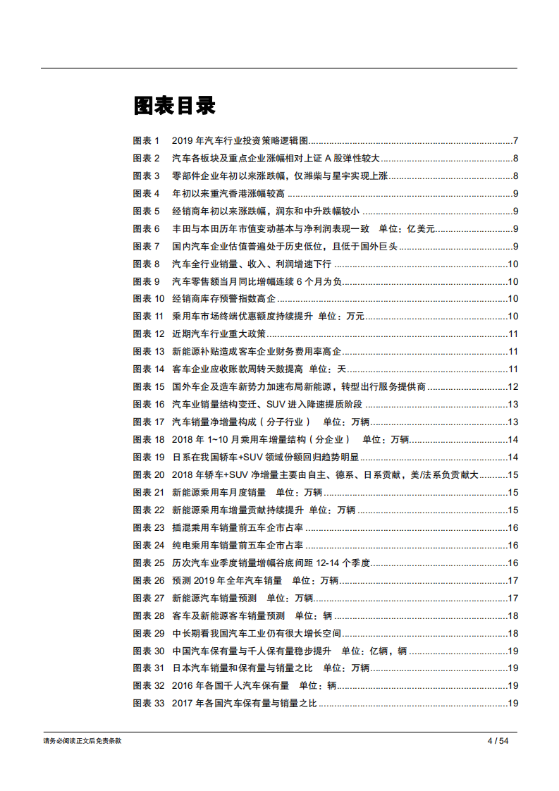 2019年汽车和汽车零部件行业年度策略报告：边际改善，降速提质-181210.pdf 第4页