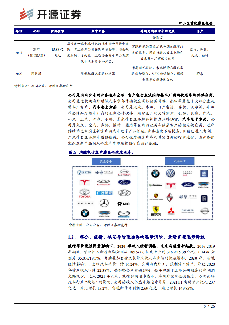 均胜电子-中小盘首次覆盖报告：安全业务为基，构筑全能型智能汽车零部件供应商-211002.pdf 第5页