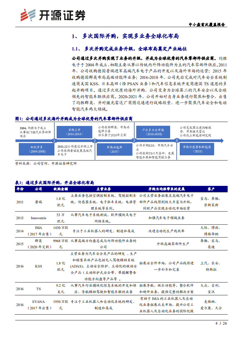 均胜电子-中小盘首次覆盖报告：安全业务为基，构筑全能型智能汽车零部件供应商-211002.pdf 第4页