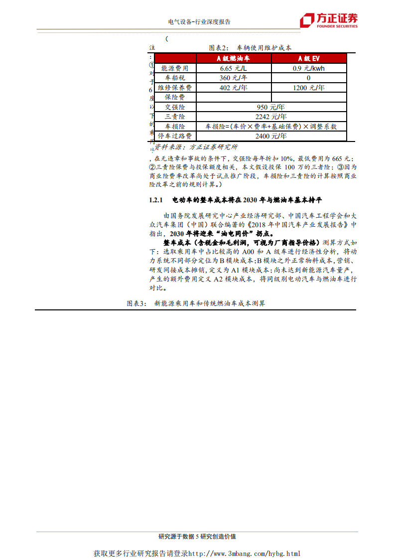 电气设备行业：从传统汽车零部件看动力电池行业-190223.pdf 第5页