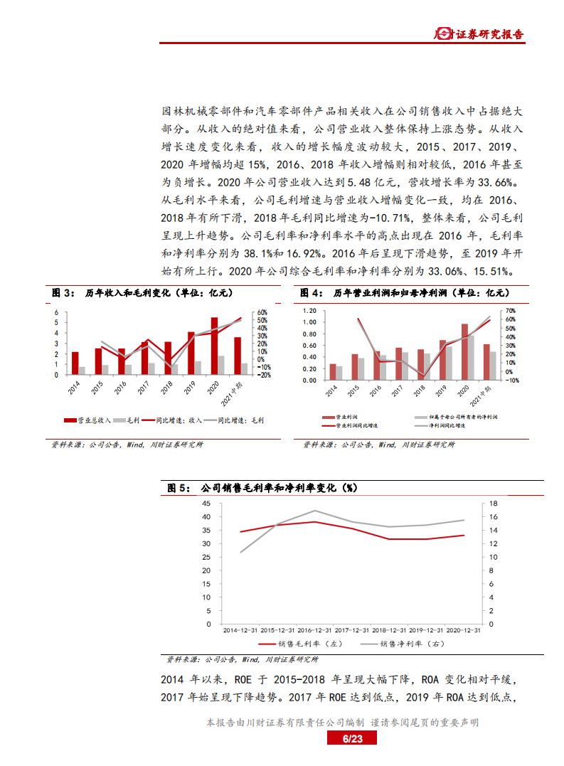 锋龙股份-中国制造之先进制造，机械基础件，锋龙股份，园林机械配件行业领导者，汽车零配件和液压元件加速公司成长-210901.pdf 第6页