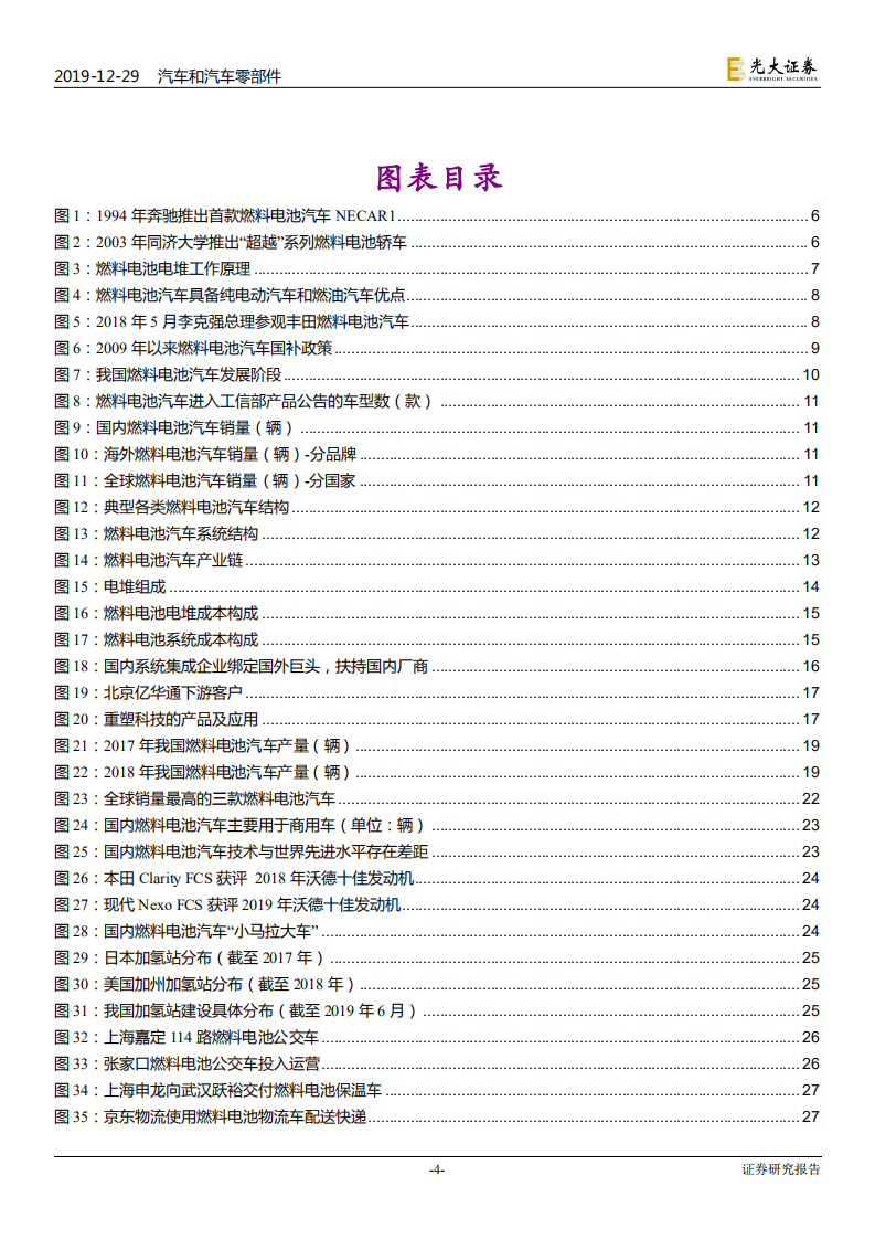 汽车和汽车零部件、电力设备新能源行业：氢能与燃料电池产业前沿系列六，燃料电池汽车，集众所长，破土而出-191229.pdf 第4页