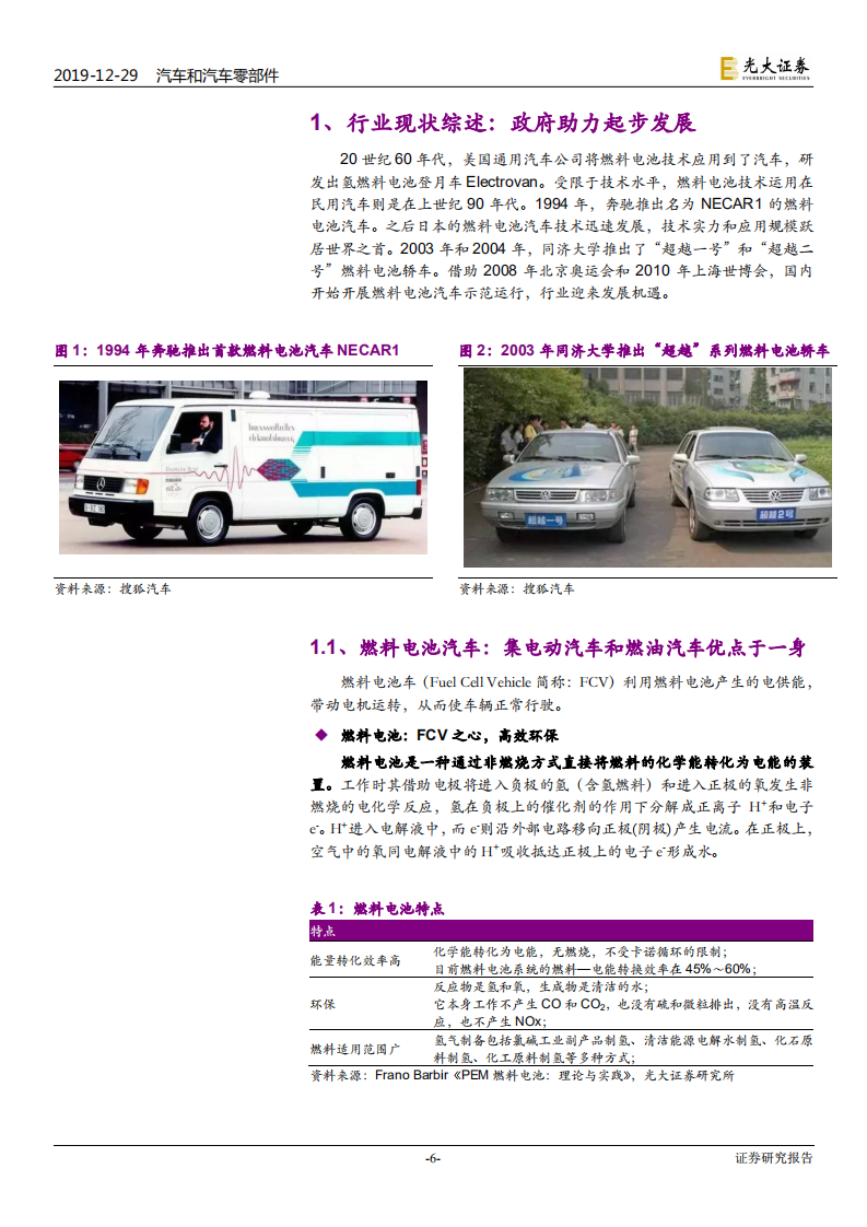 汽车和汽车零部件、电力设备新能源行业：氢能与燃料电池产业前沿系列六，燃料电池汽车，集众所长，破土而出-191229.pdf 第6页
