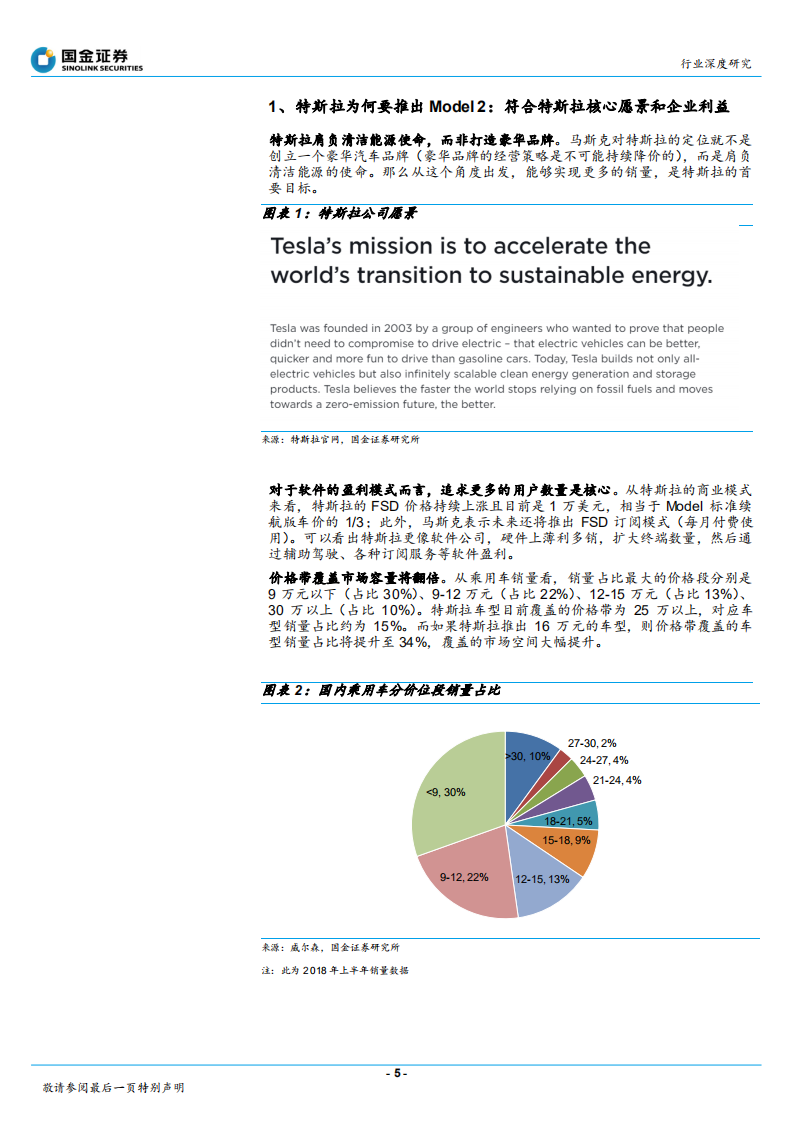 汽车和汽车零部件行业：16万的“Model 2”，实现路径及产业链影响-210321.pdf 第5页