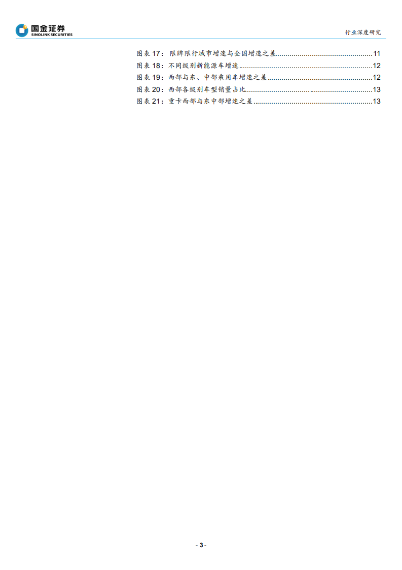 汽车和汽车零部件行业：保有量持续增长，政策带来增量-200526.pdf 第3页