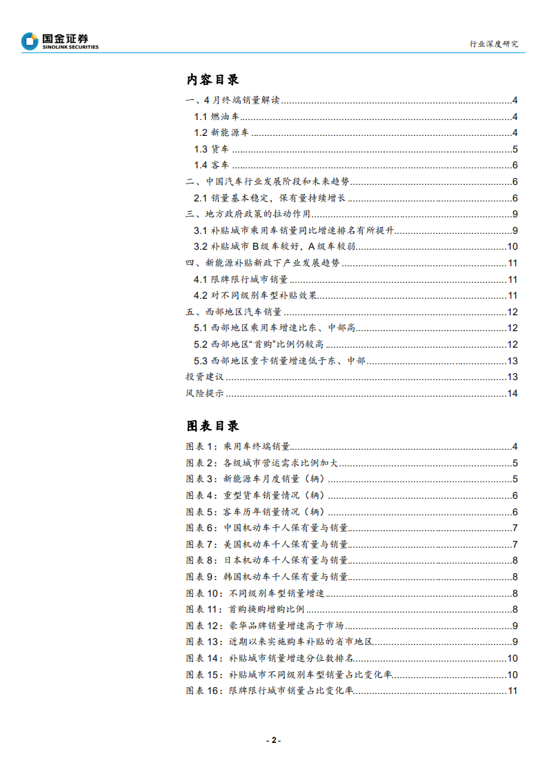 汽车和汽车零部件行业：保有量持续增长，政策带来增量-200526.pdf 第2页