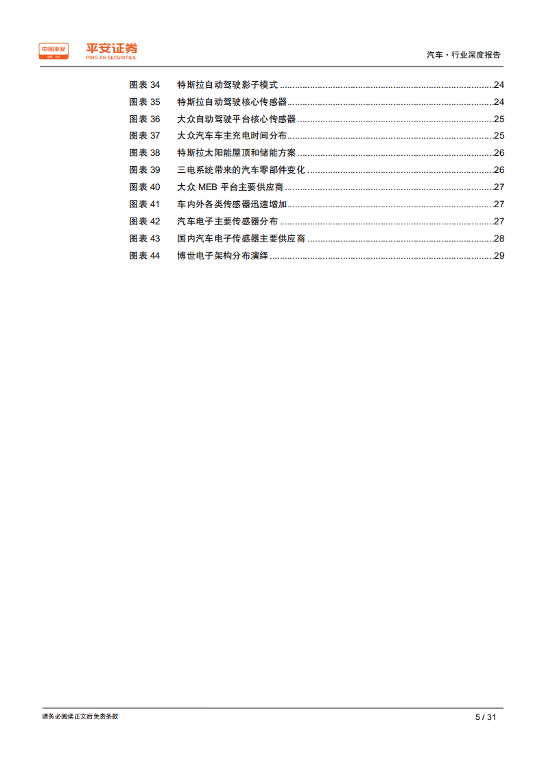 汽车和汽车零部件行业：从大众看传统车企转型之路及其供应链重构-200409.pdf 第5页