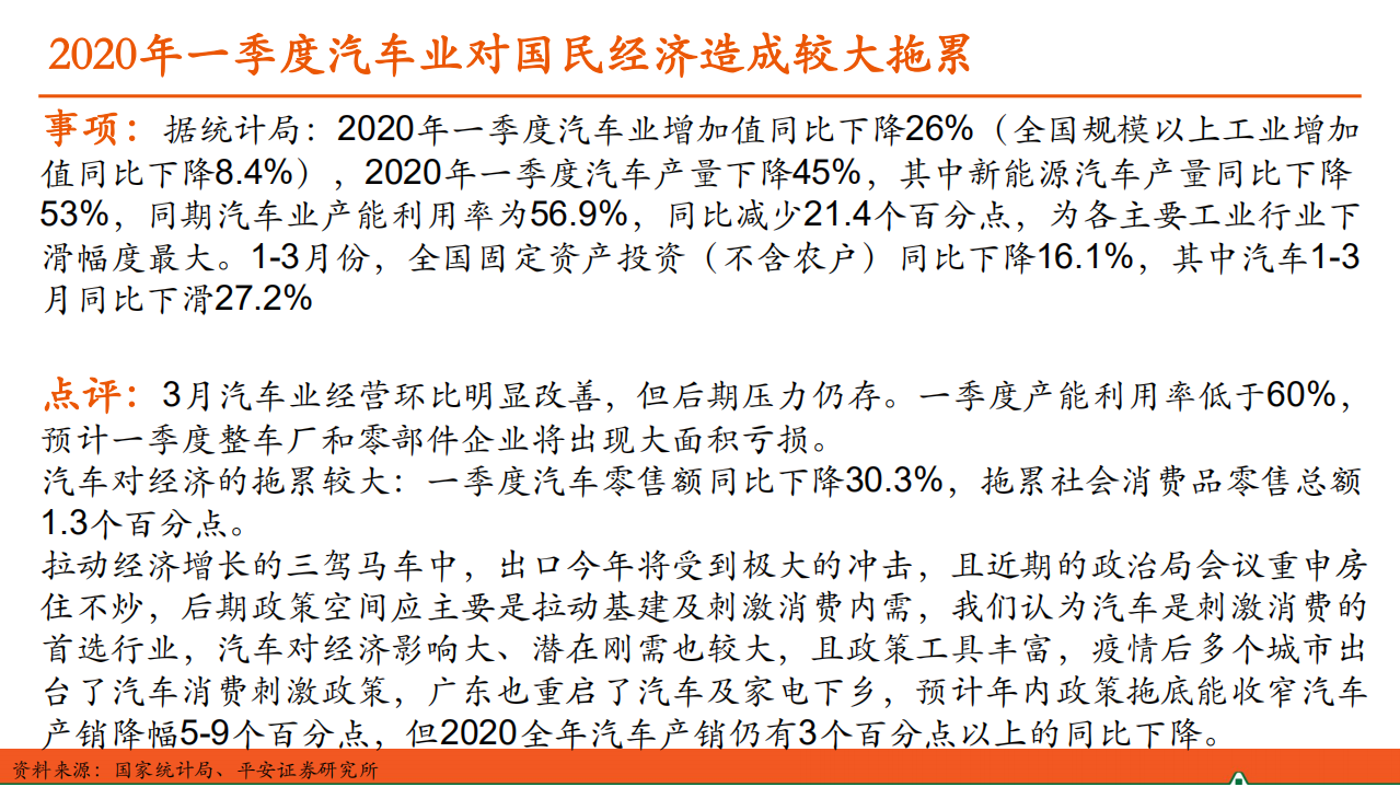 汽车和汽车零部件行业：汽车产业洞察-200421.pdf 第3页