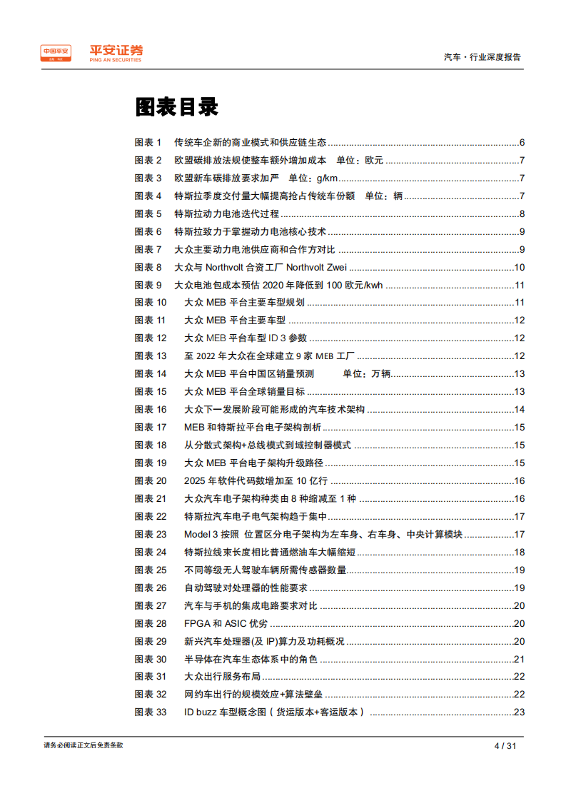 汽车和汽车零部件行业：从大众看传统车企转型之路及其供应链重构-200409.pdf 第4页