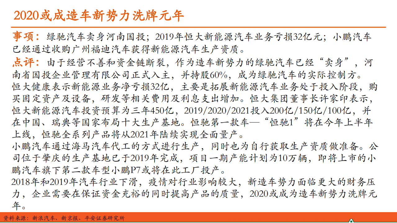 汽车和汽车零部件行业：汽车产业洞察-200324.pdf 第6页