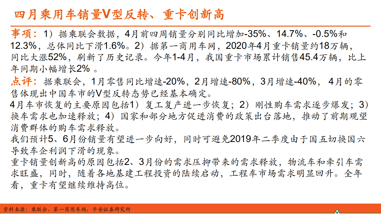 汽车和汽车零部件行业：汽车产业洞察-200507.pdf 第3页