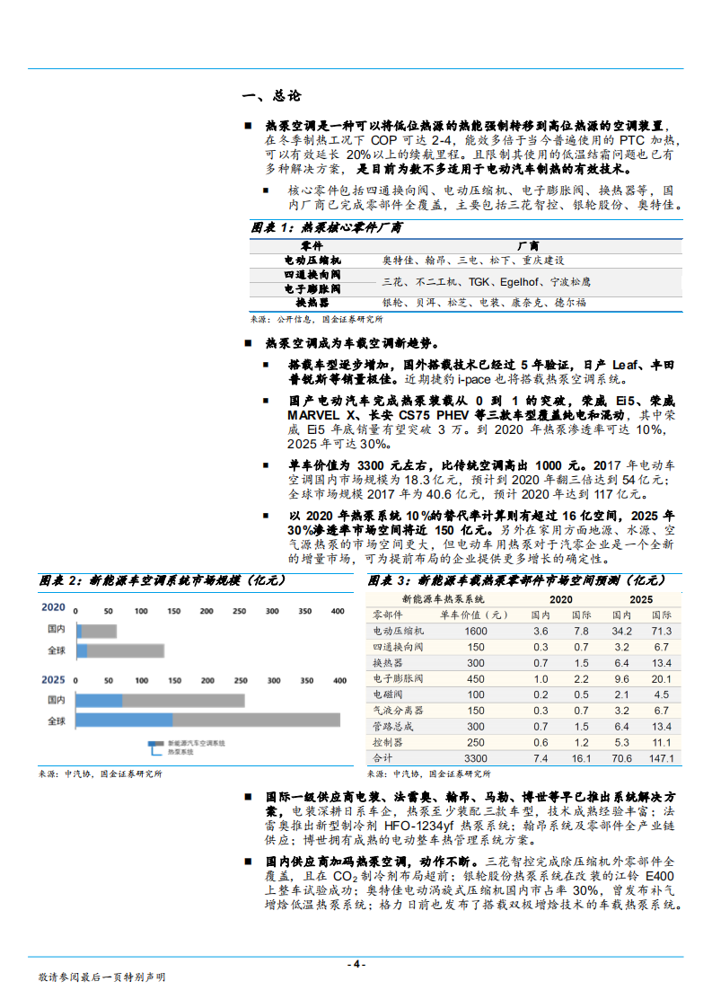 汽车和汽车零部件行业：电动车热泵空调系统研发加速，未来深度替代市场广阔-181028.pdf 第4页