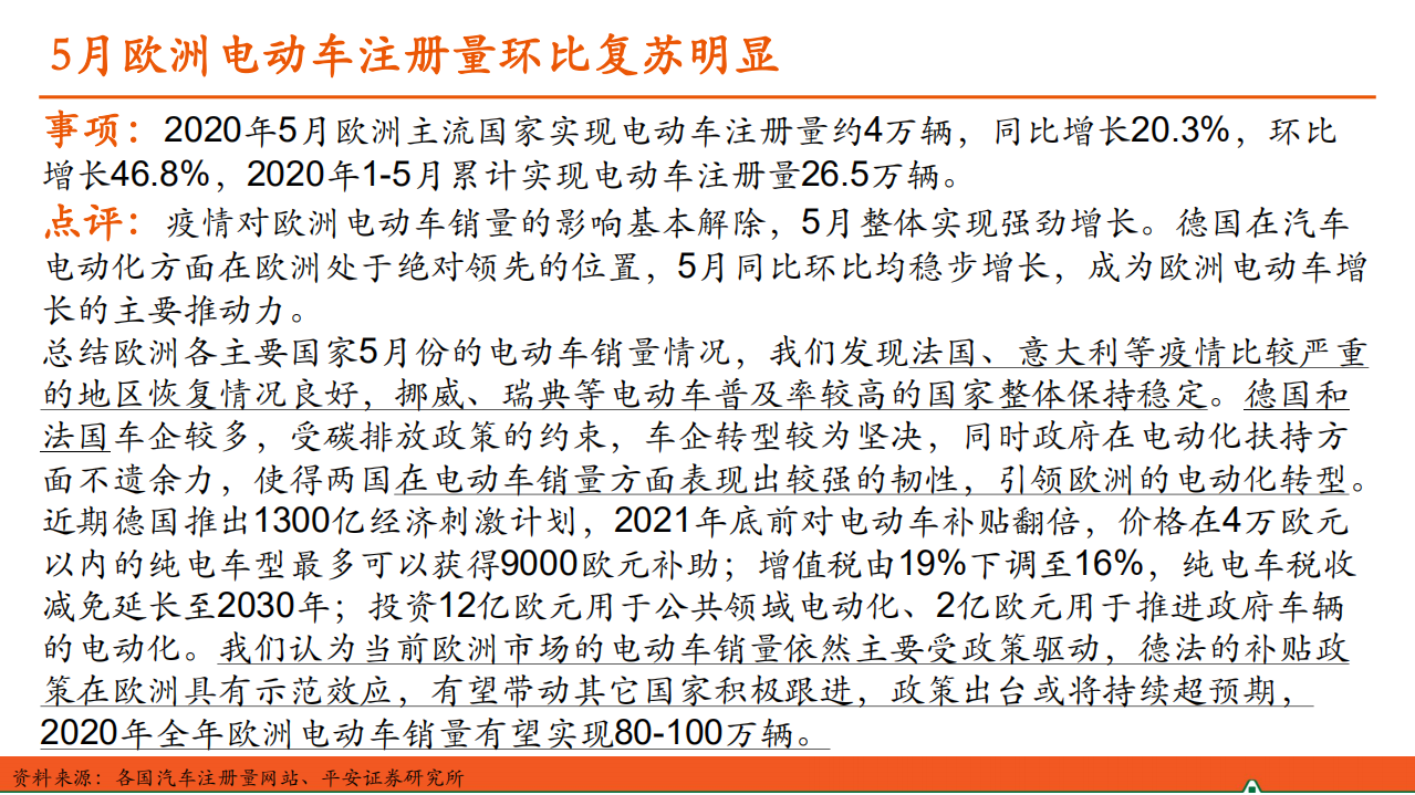 汽车和汽车零部件行业：汽车产业洞察-200609.pdf 第6页