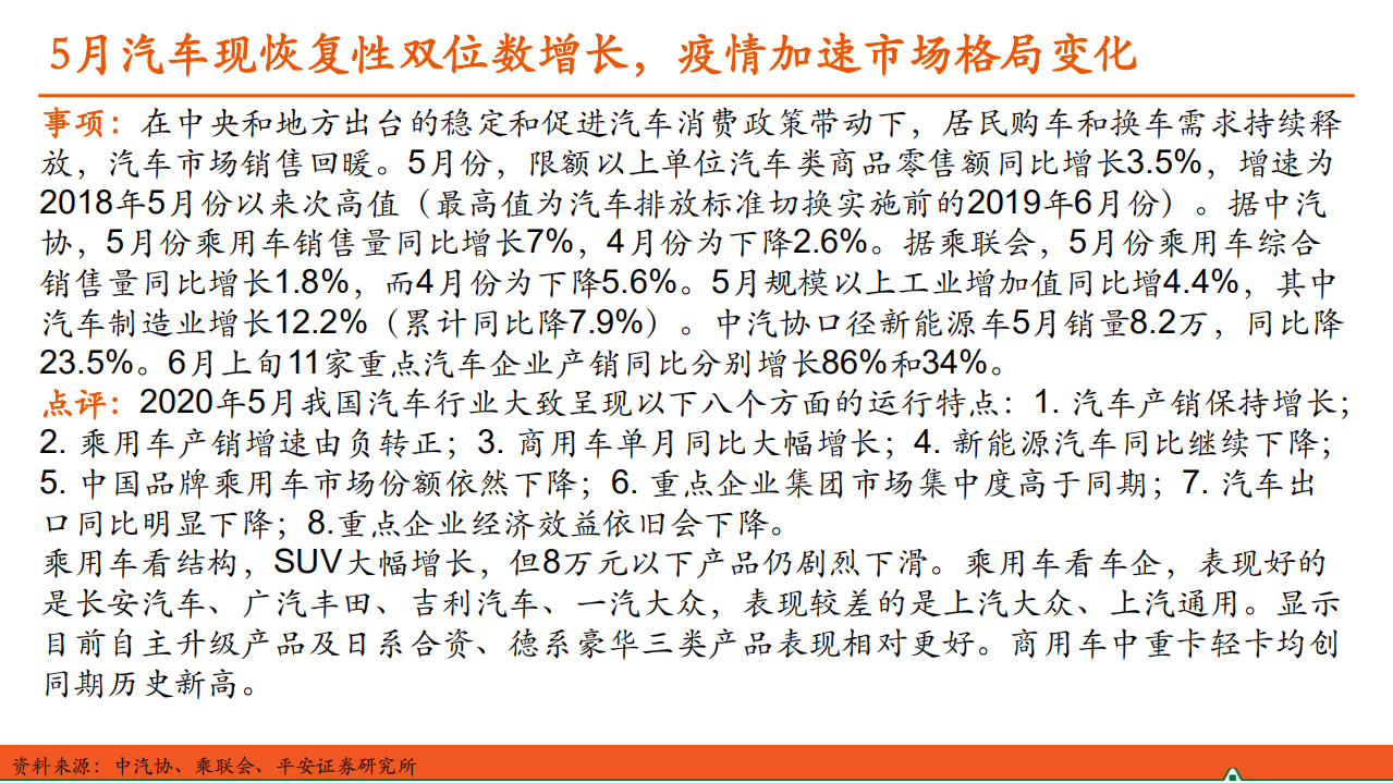 汽车和汽车零部件行业：汽车产业洞察-200616.pdf 第3页