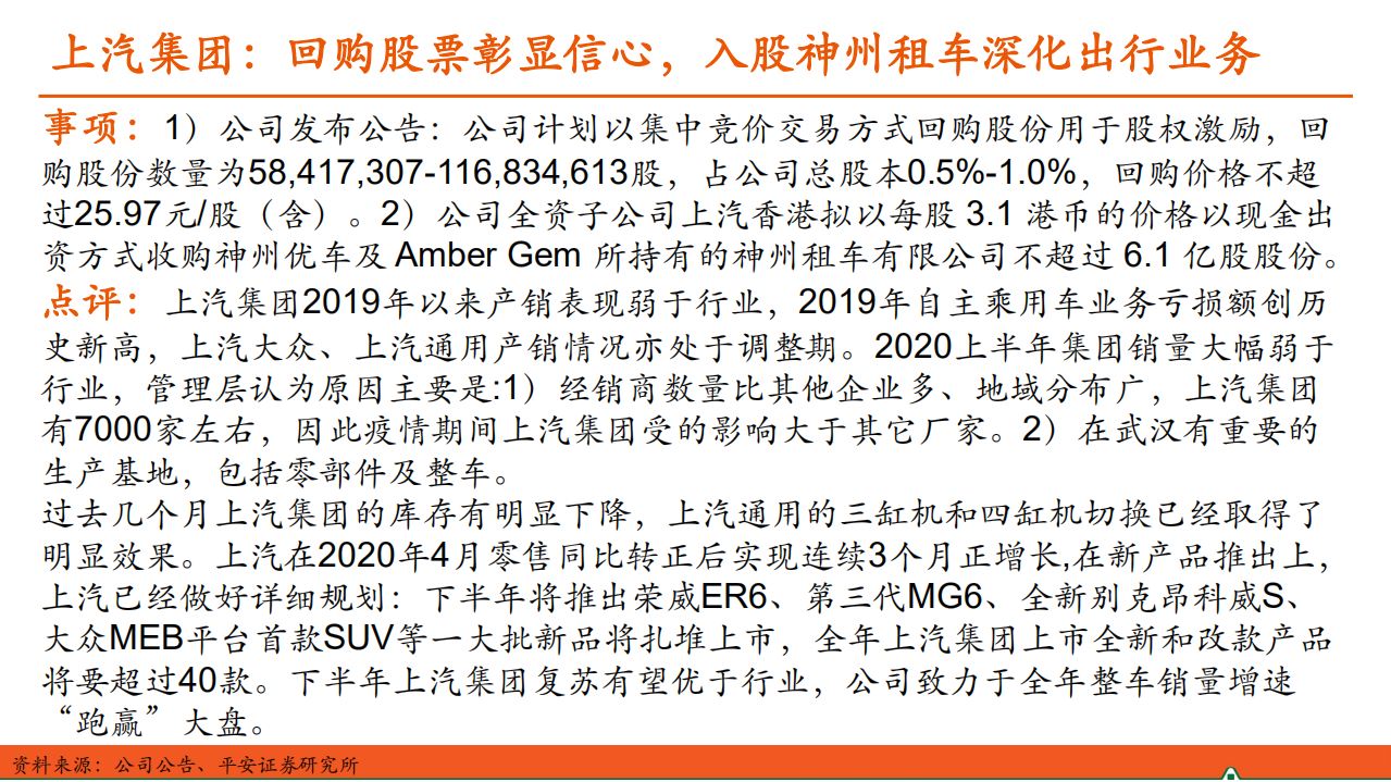 汽车和汽车零部件行业：汽车产业洞察-20200708.pdf 第4页