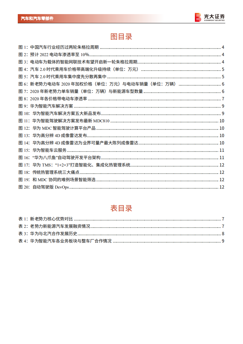 汽车和汽车零部件行业2021年华为智能汽车解决方案HI新品发布会点评：华为Inside汽车，中国Tier1崛起，产业链重构进行时-210420.pdf 第3页