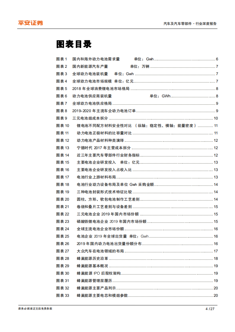 汽车和汽车零部件行业电动化系列一：从蜂巢能源看动力电池格局演变-20200723.pdf 第4页